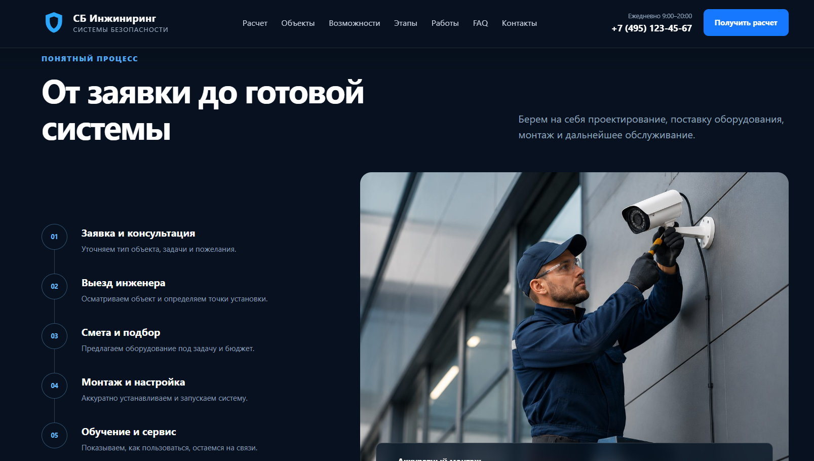 Этапы работы компании
